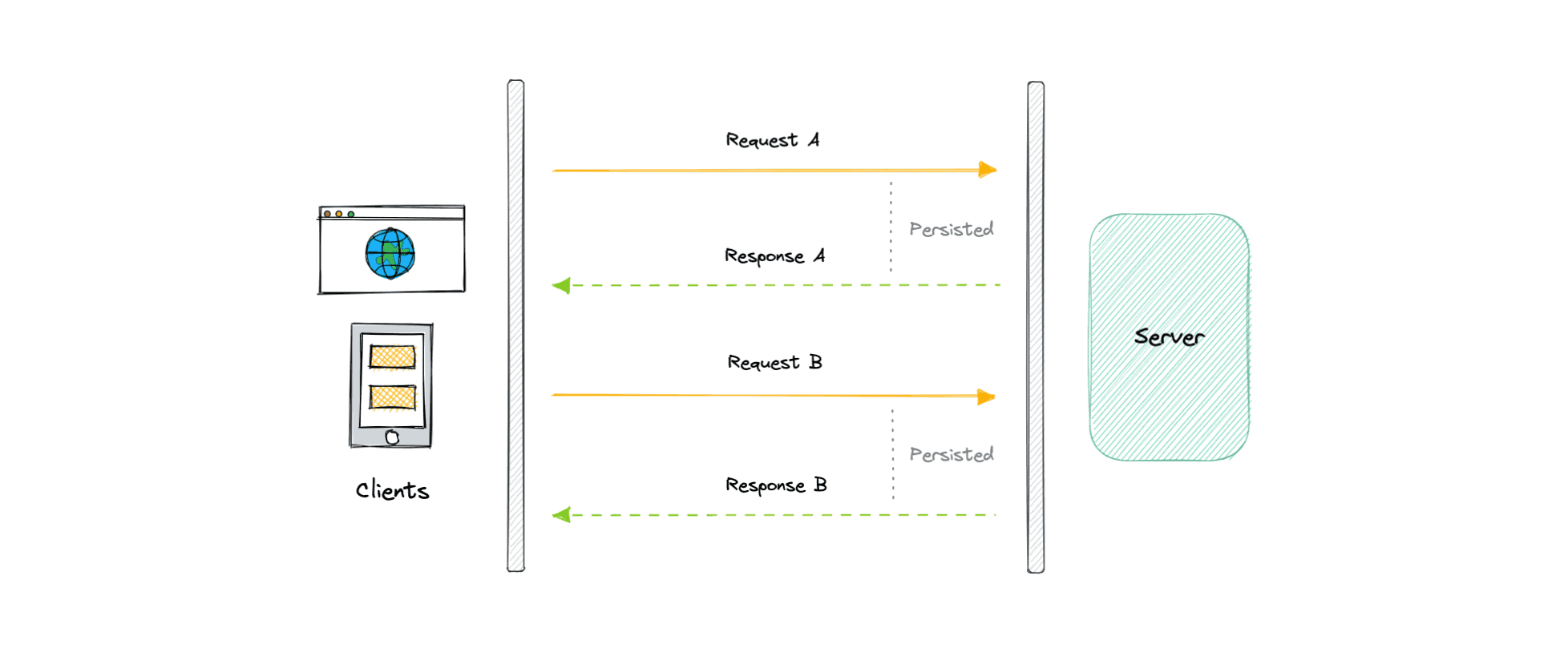 Image without caption