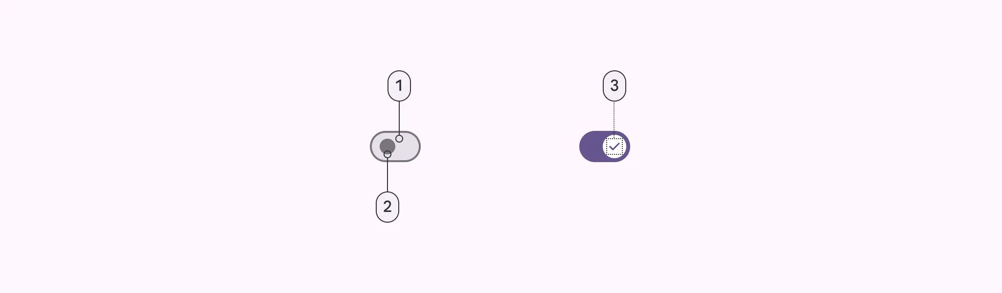 1. Track
2. Handle (formerly ‘’thumb’’)
3. Icon