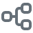 Nodes zum Sammeln von Kontaktinformationen