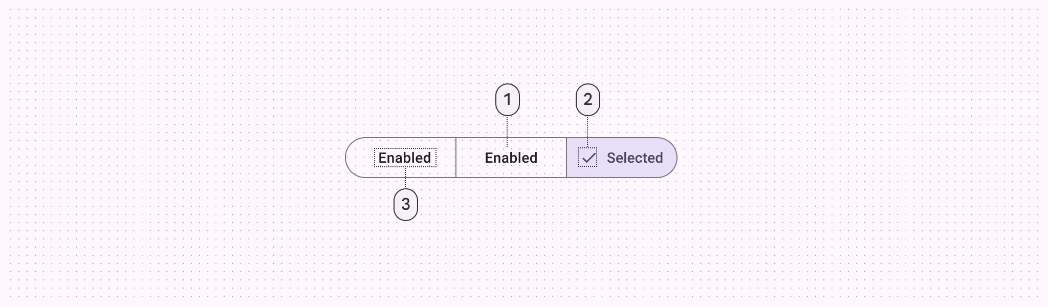 1. Container
2. Icon (optional for unselectable state)
3. Label text
