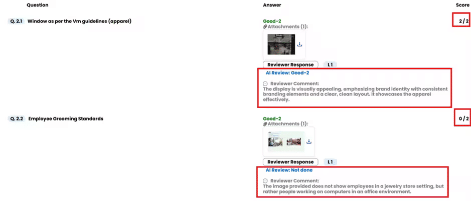 Image without caption