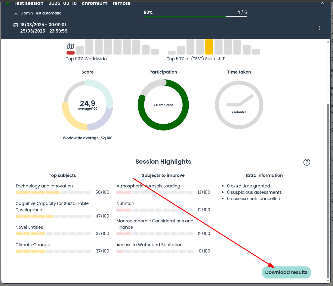 Image without caption