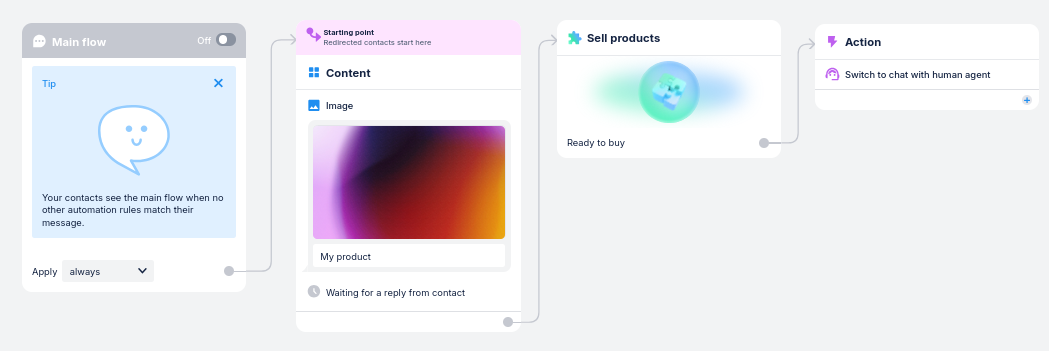 Image without caption