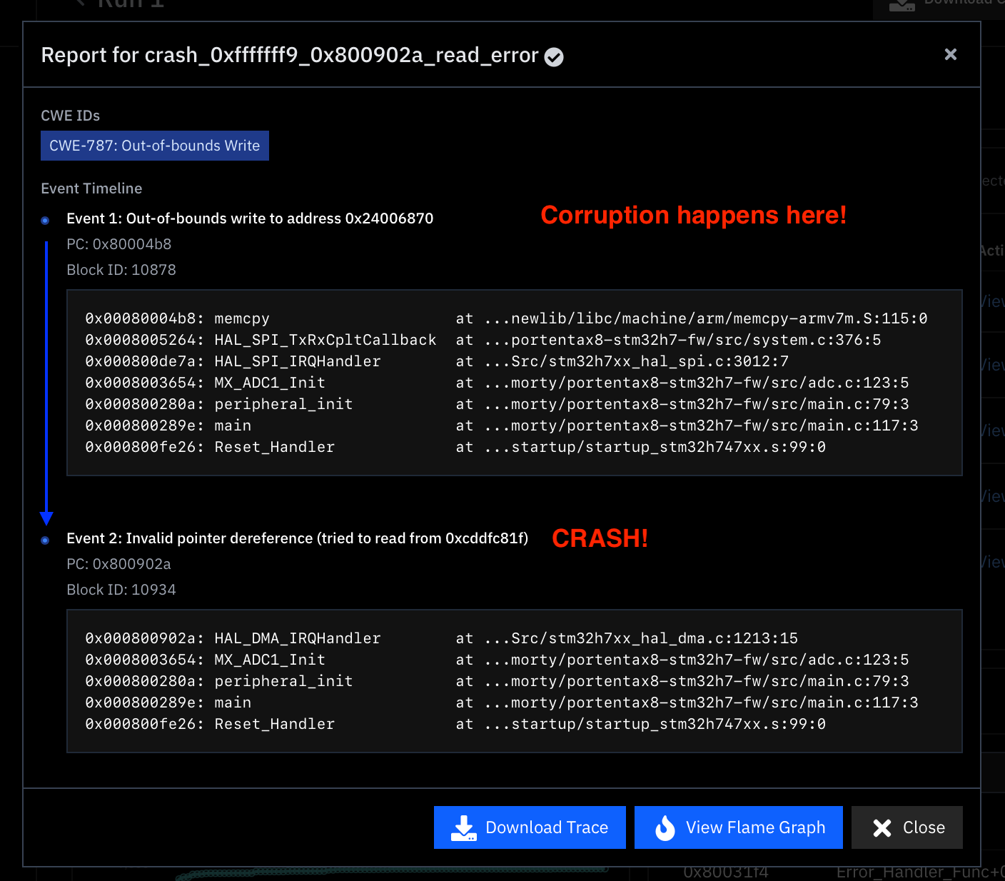 Image without caption