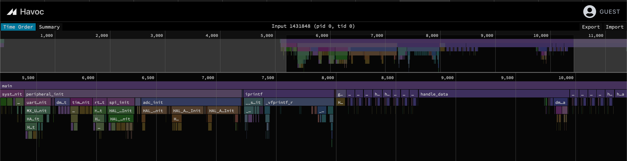 Image without caption