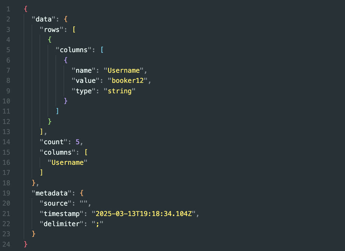 Image without caption