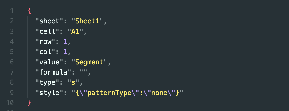 Image without caption