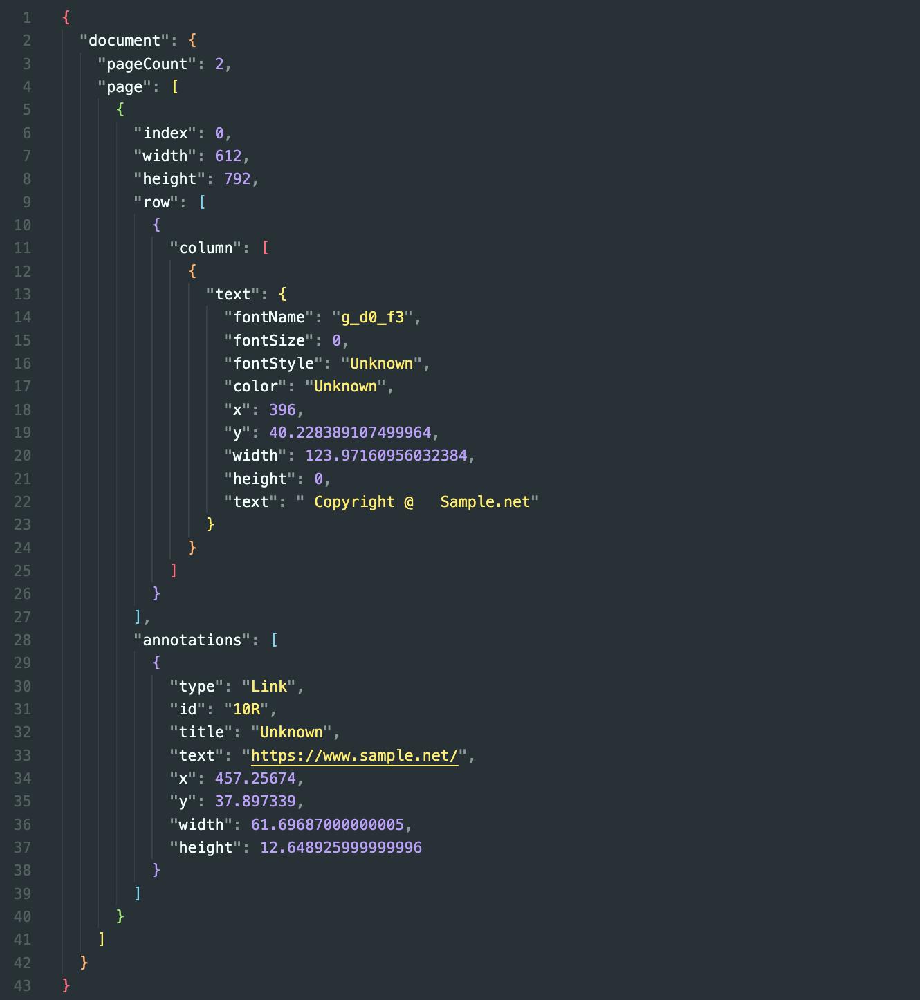 Image without caption