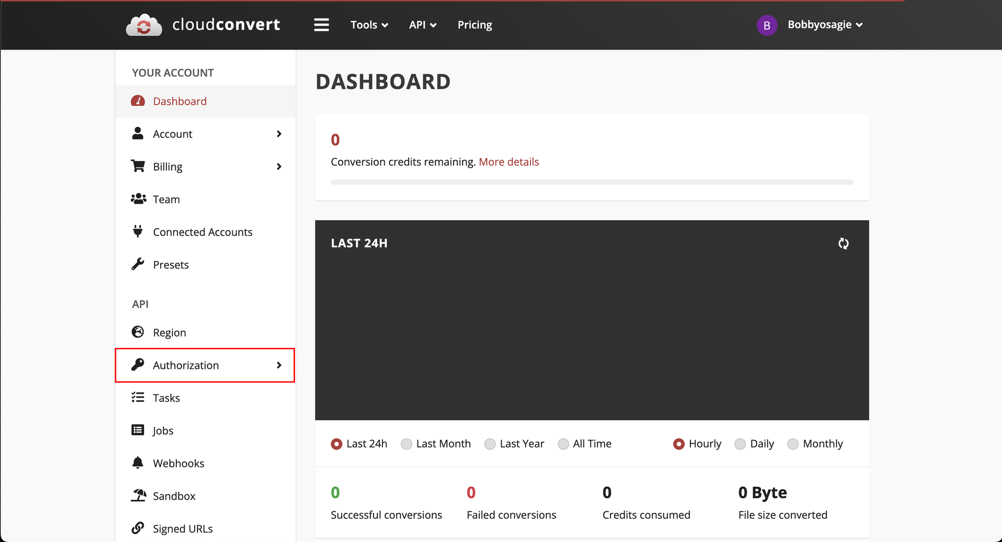 Image without caption