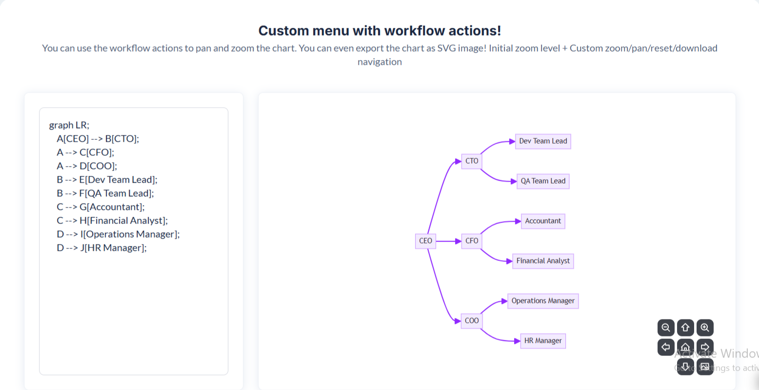 Image without caption
