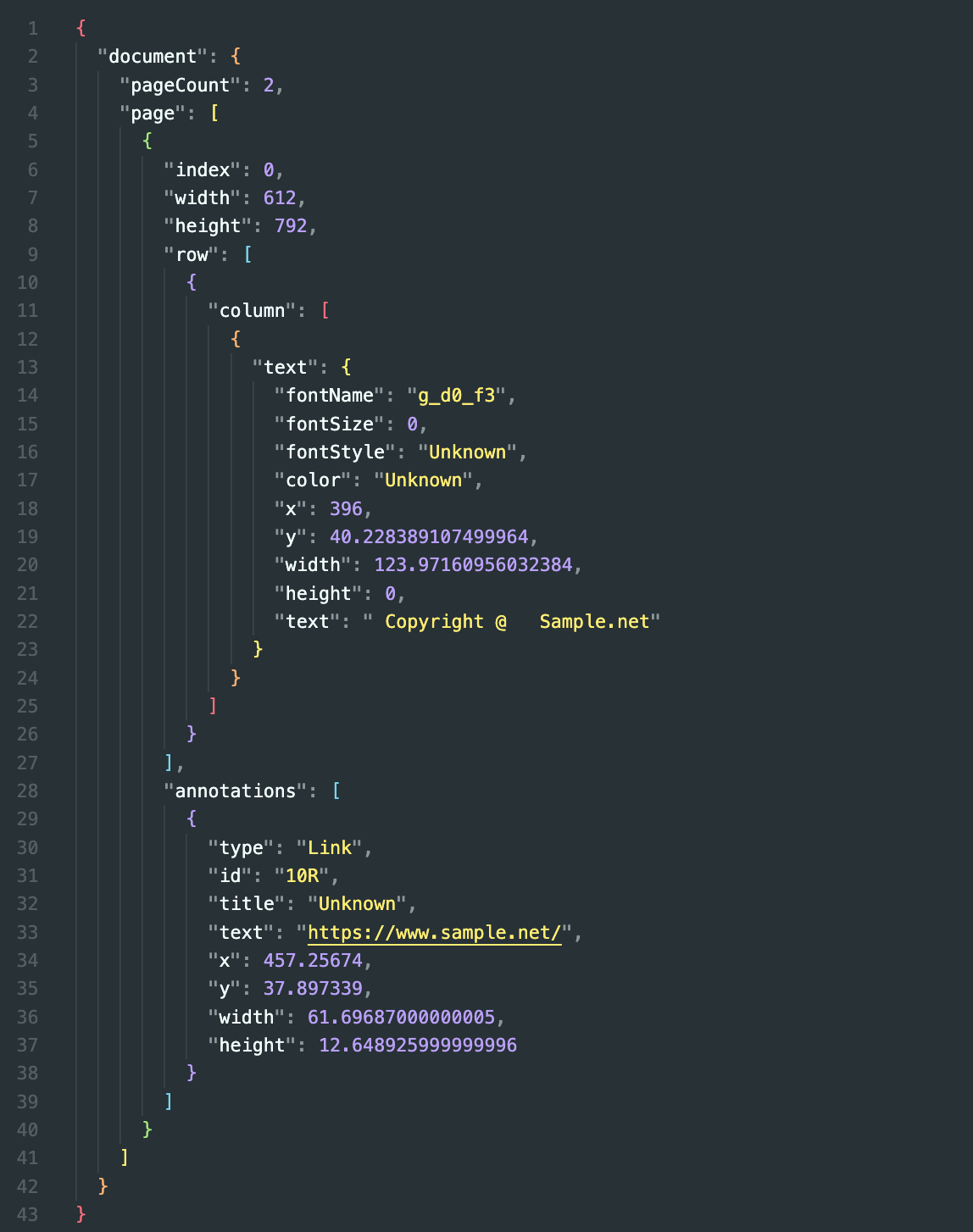 Image without caption