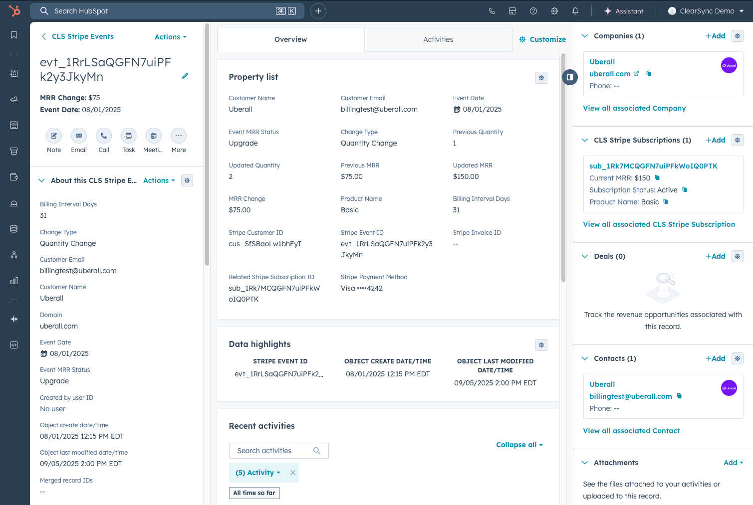 Image without caption