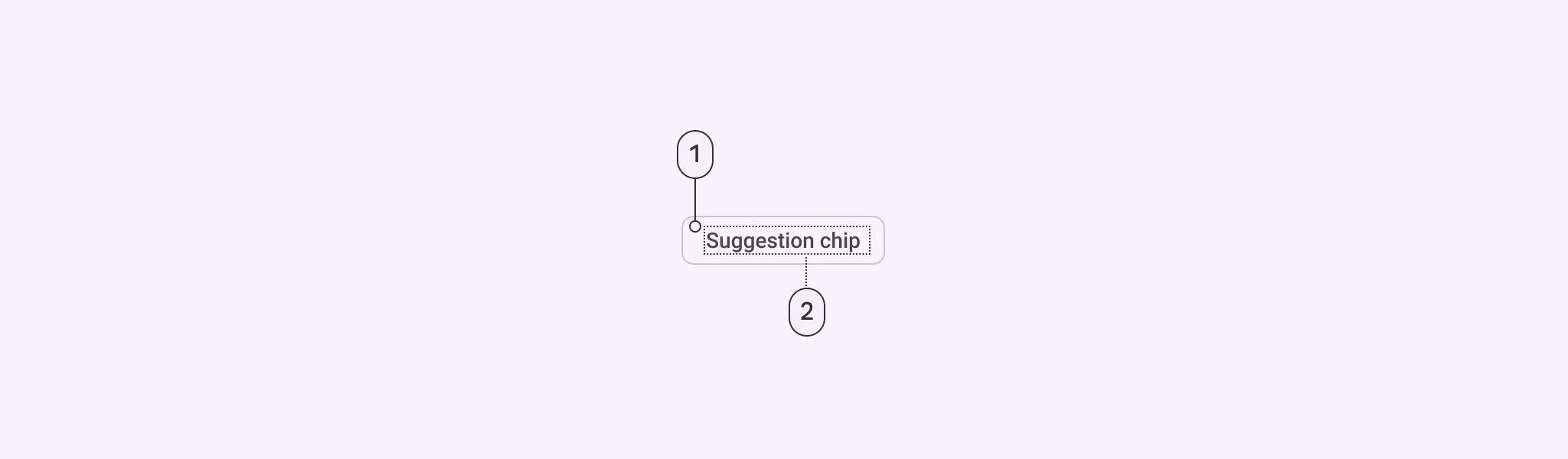 1. Container
2. Label text