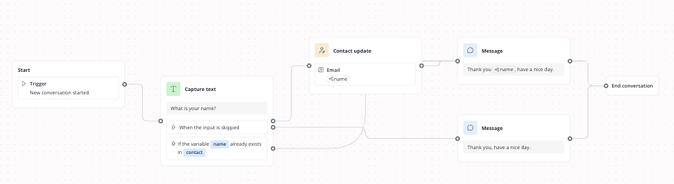 Image without caption