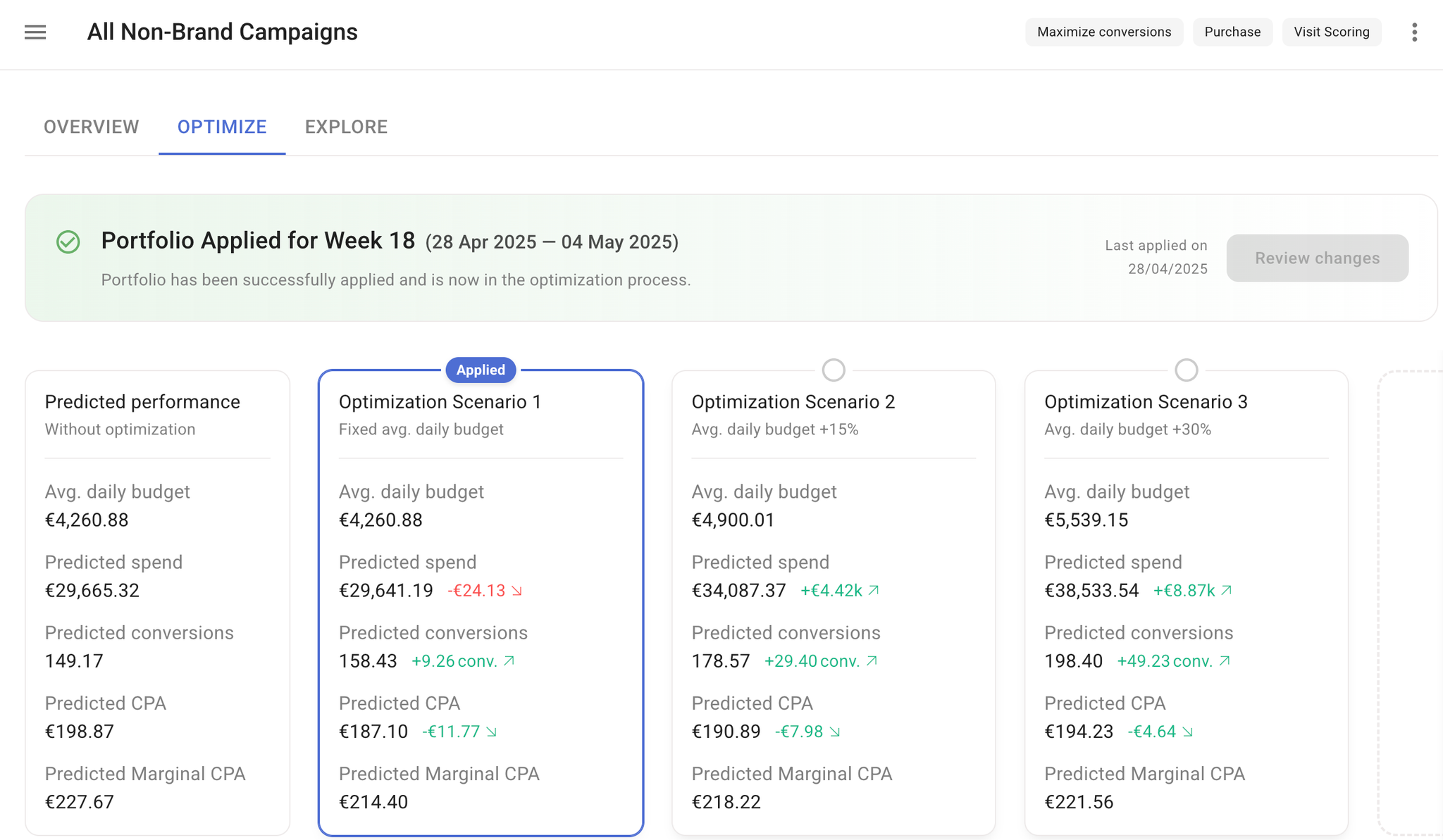 Image without caption