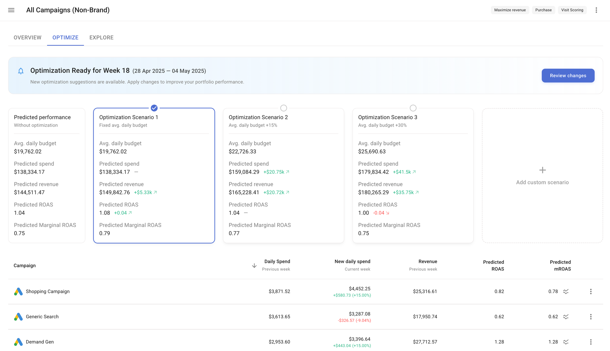 Image without caption