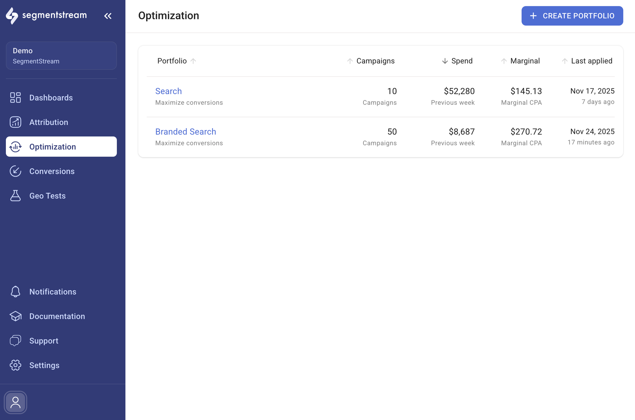 Image without caption