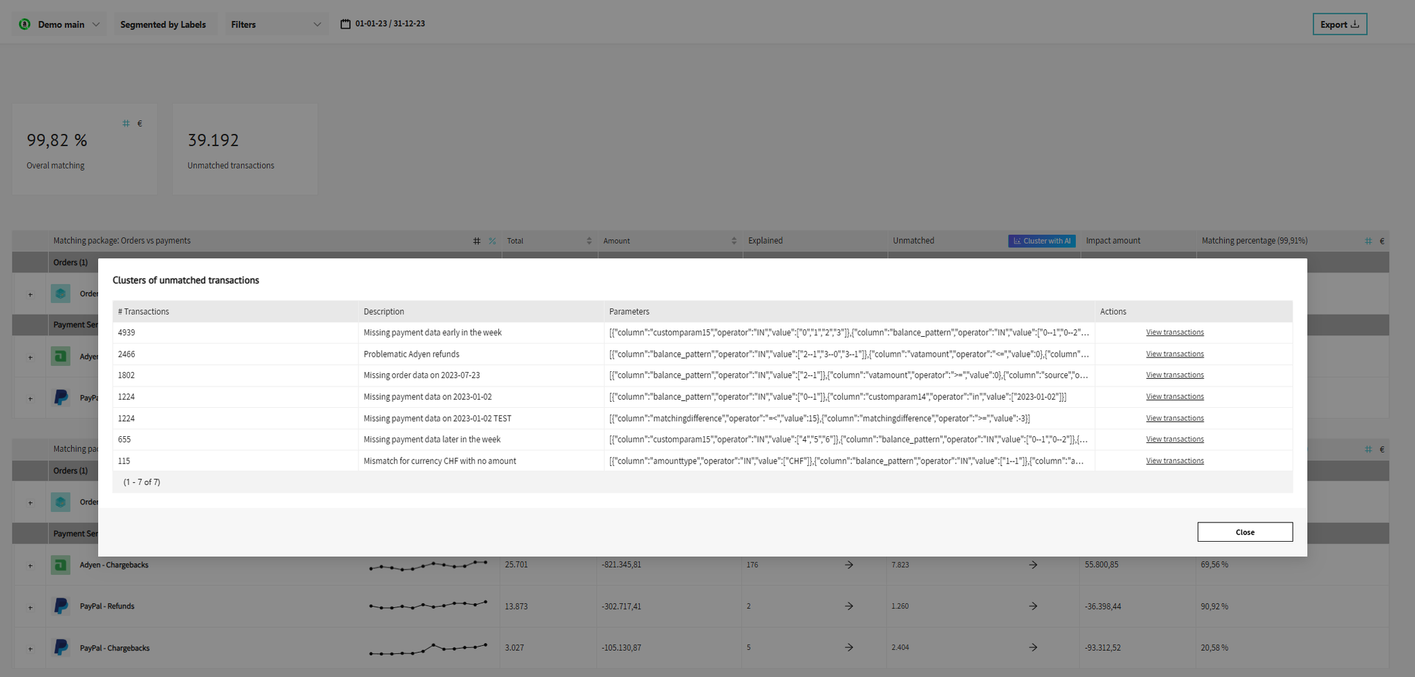 Image without caption