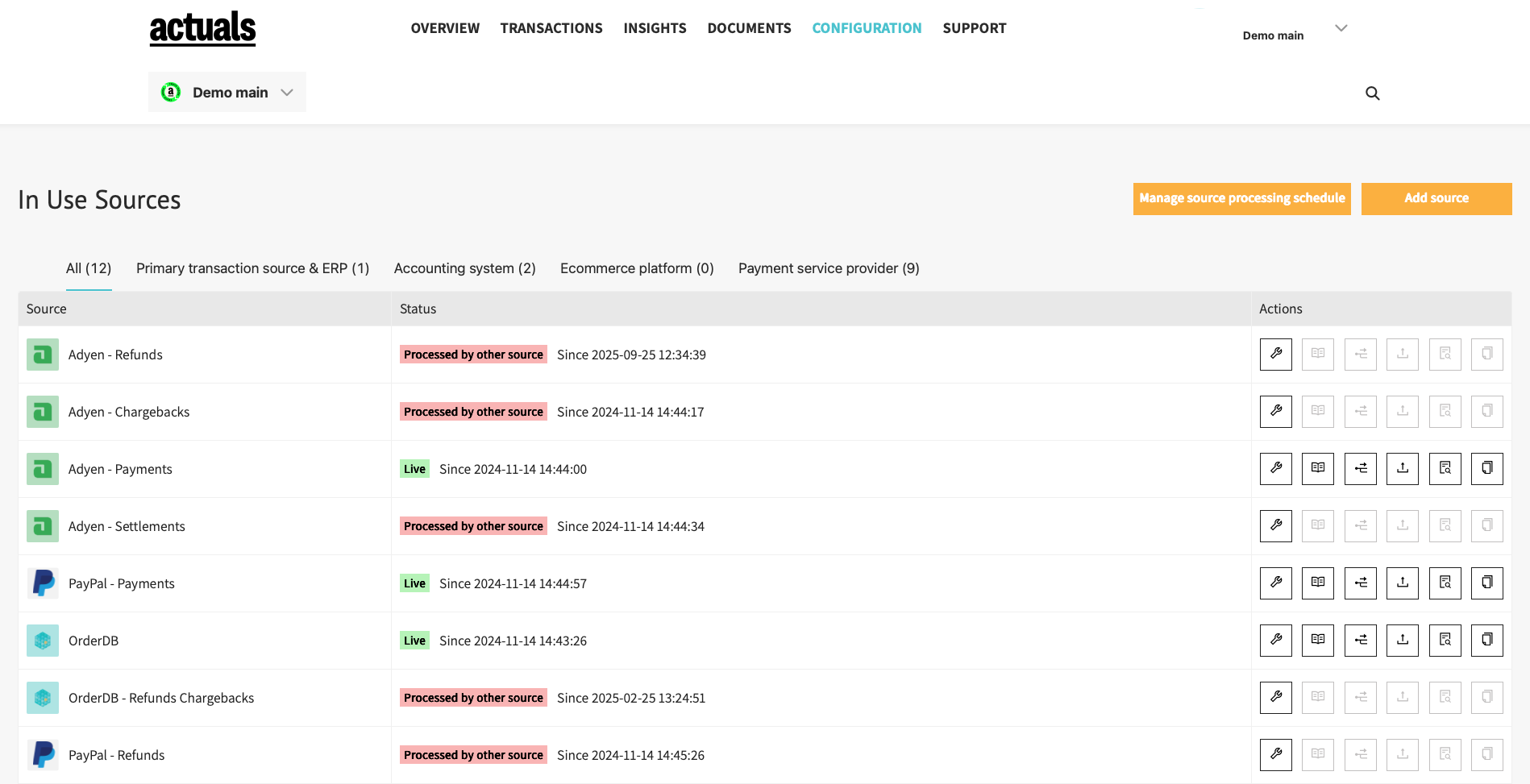 Image without caption