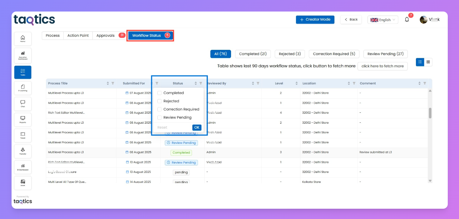 Approvals & Workflow status