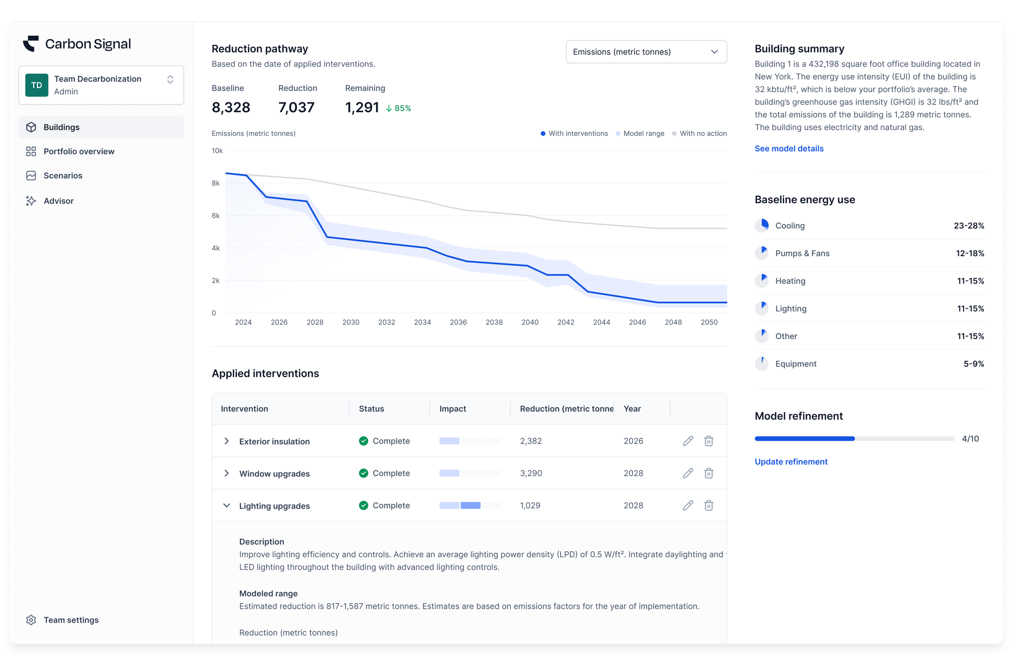 Image without caption