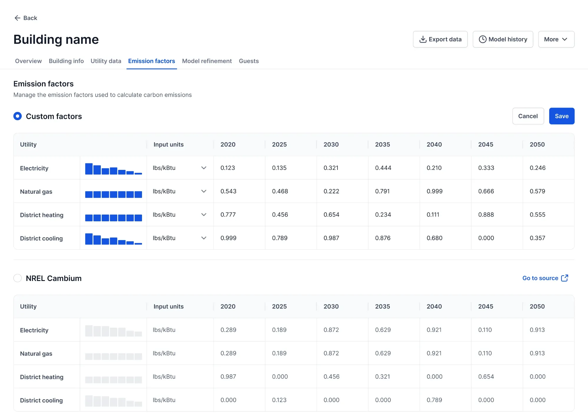 Image without caption