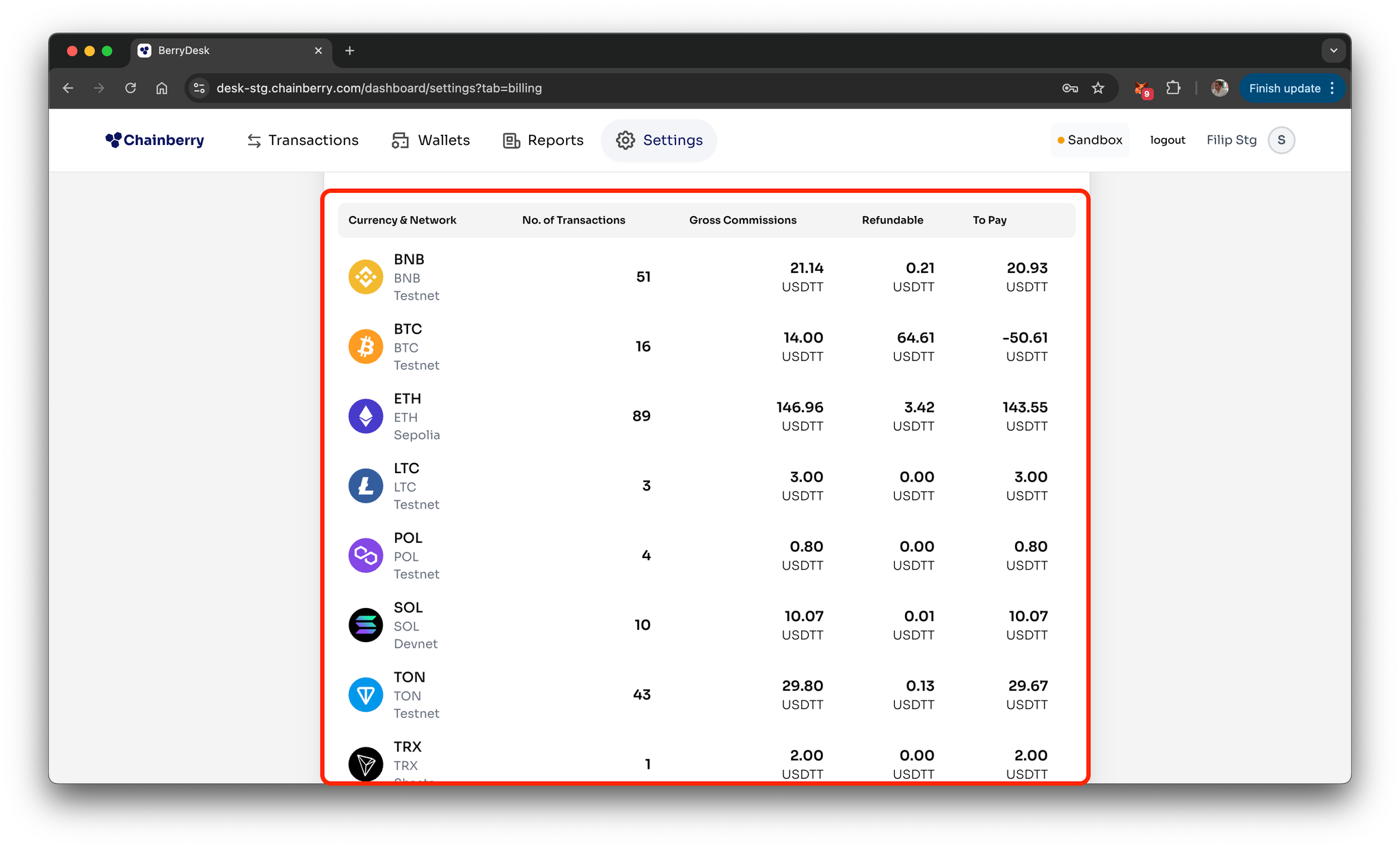 Image without caption