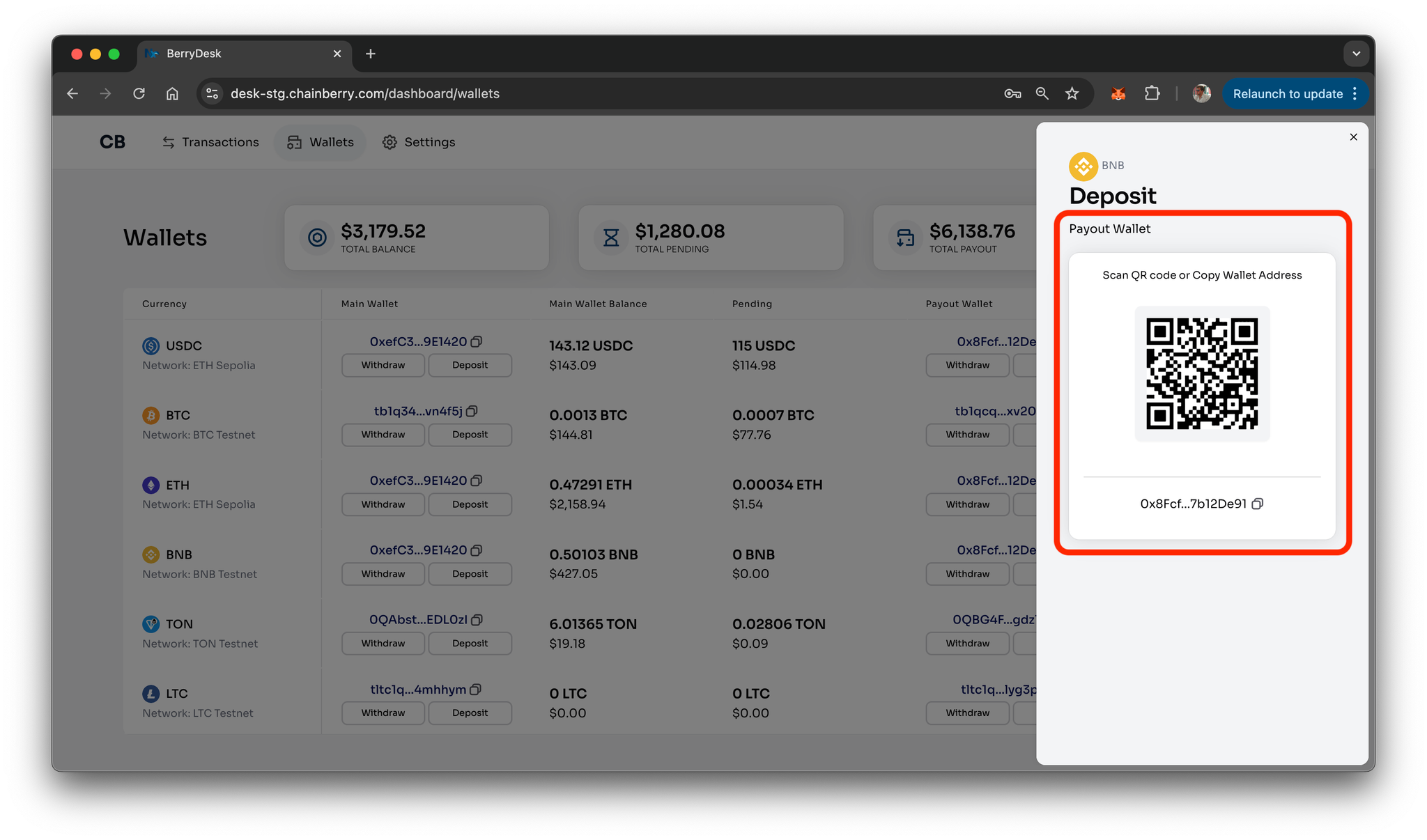 Image without caption