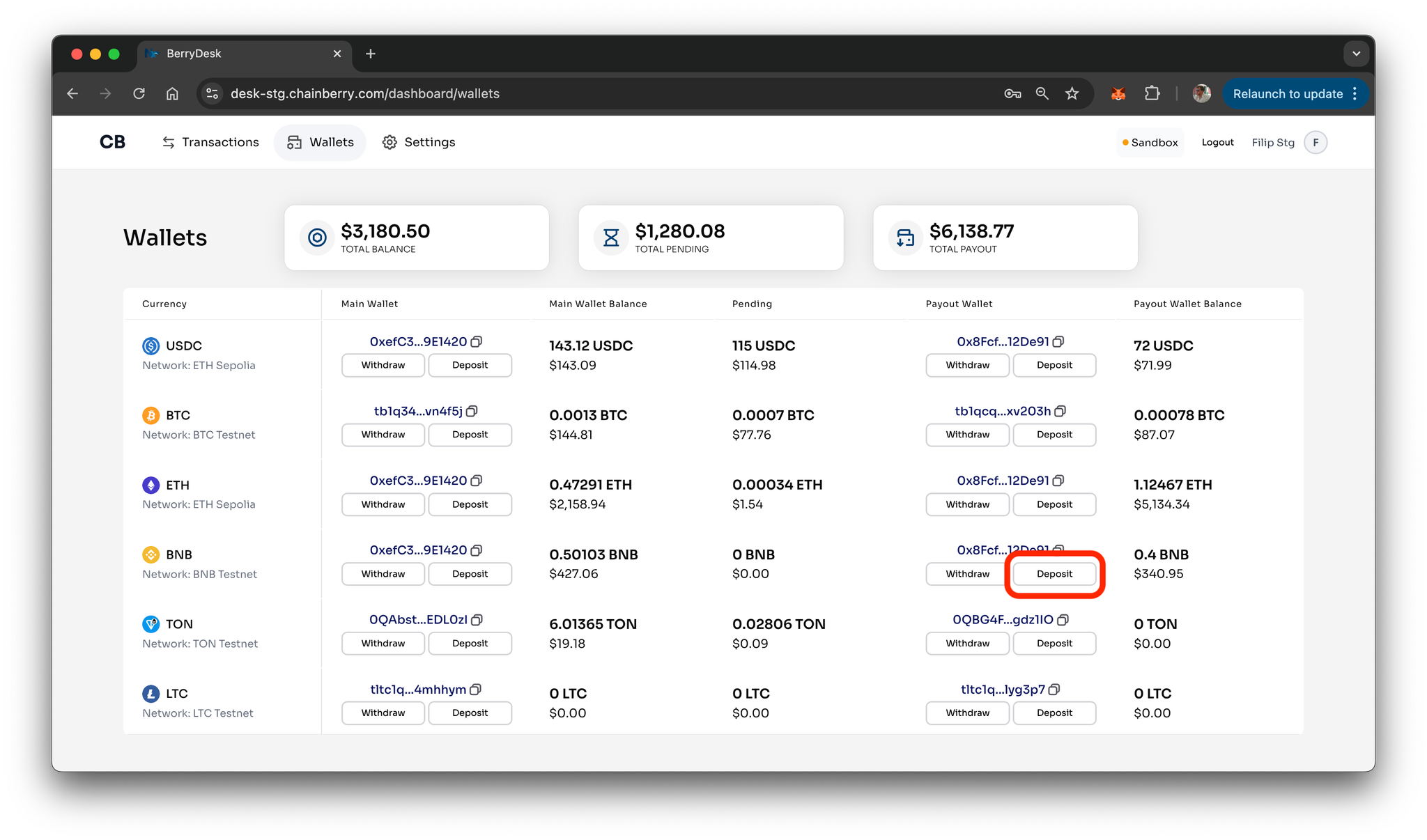 Image without caption