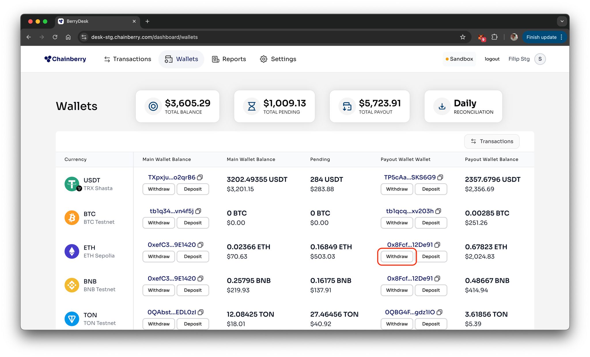 Image without caption