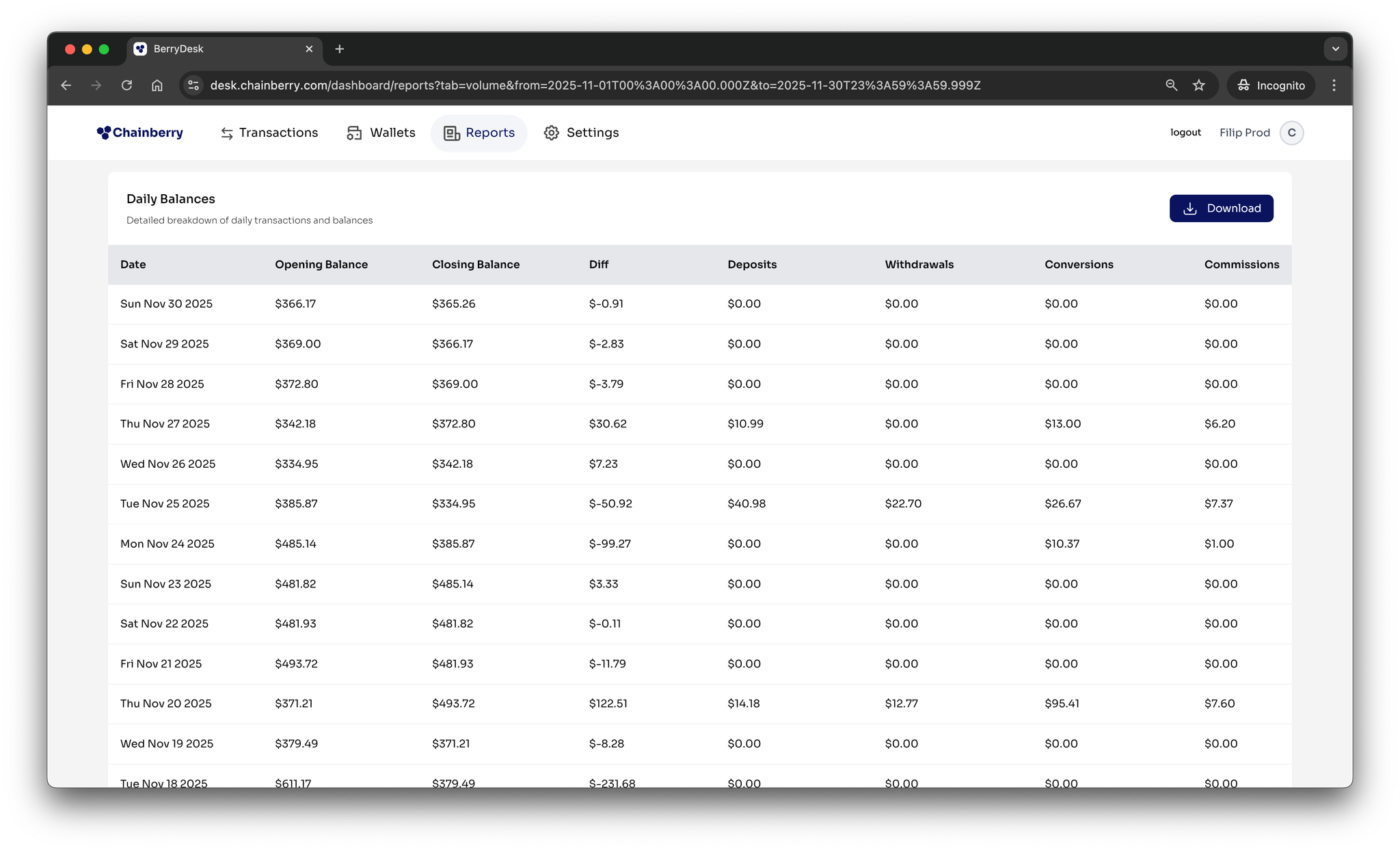 Image without caption