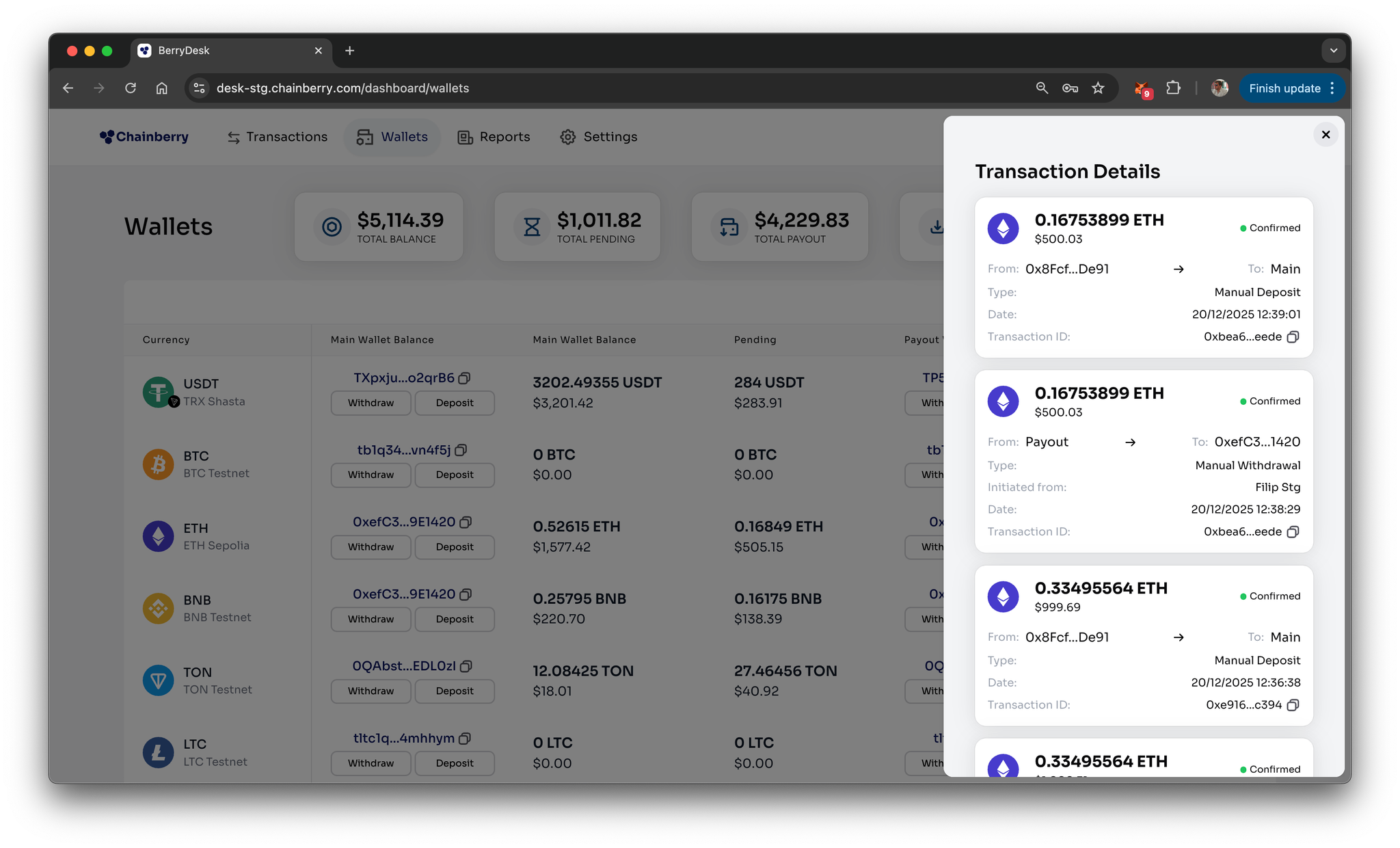 Image without caption