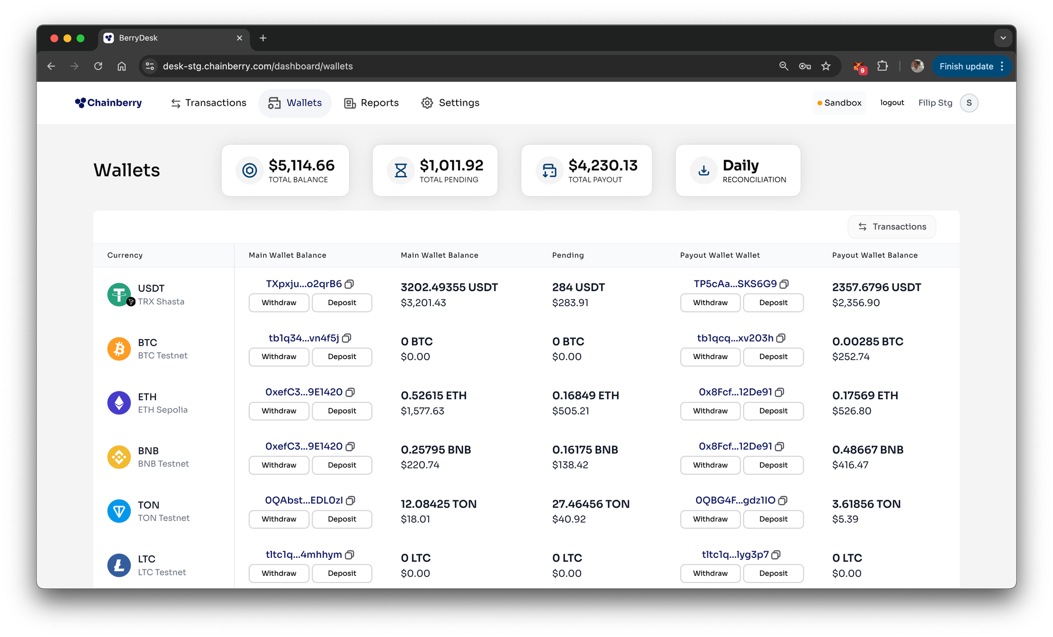 Image without caption