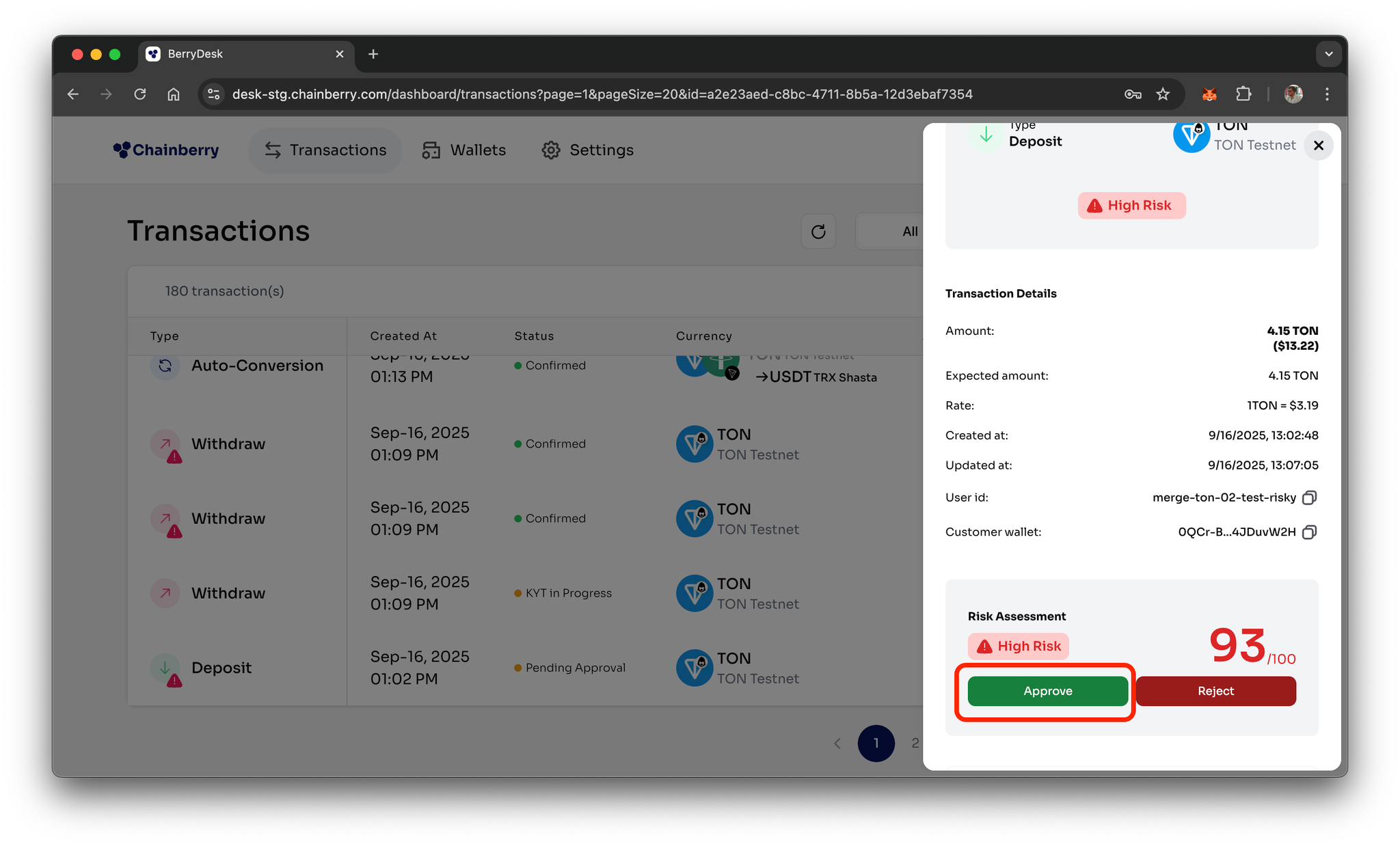 Image without caption