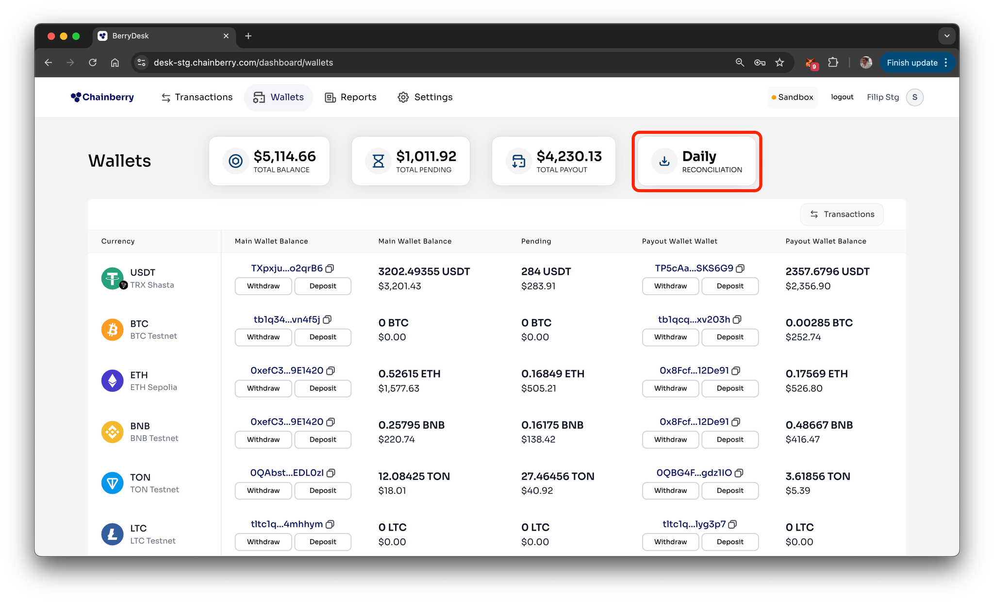 Image without caption