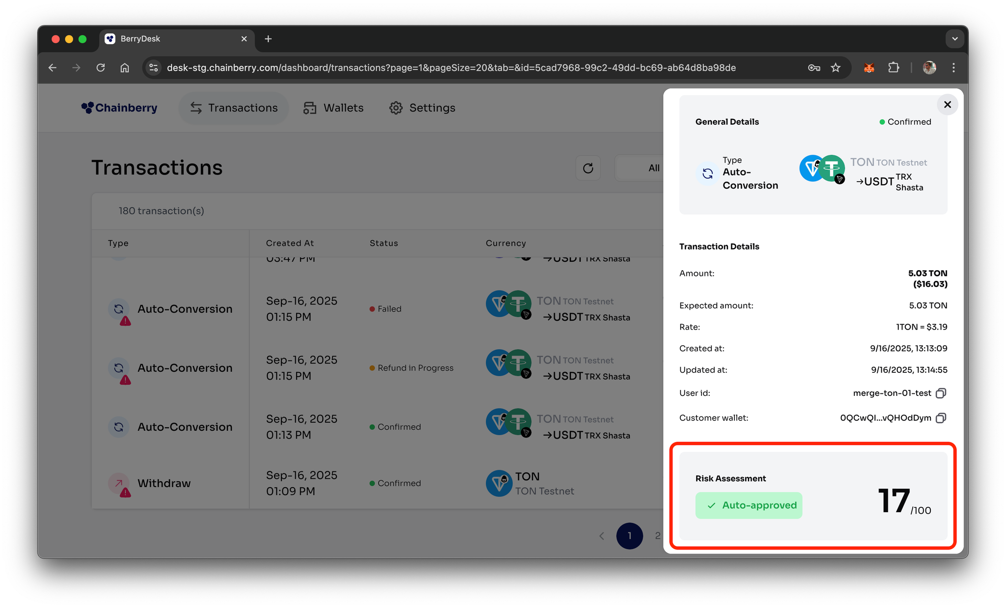 Image without caption