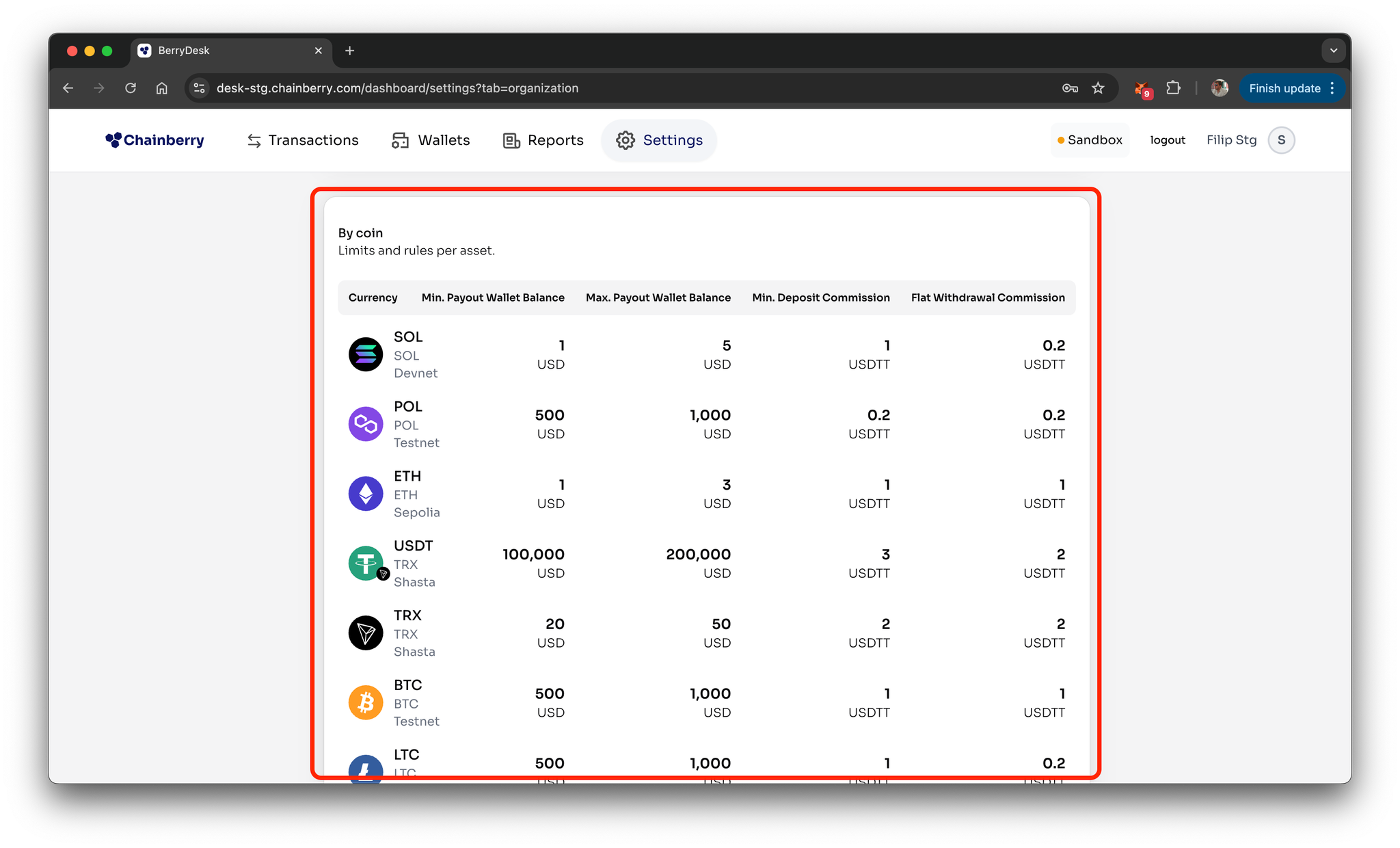 Image without caption