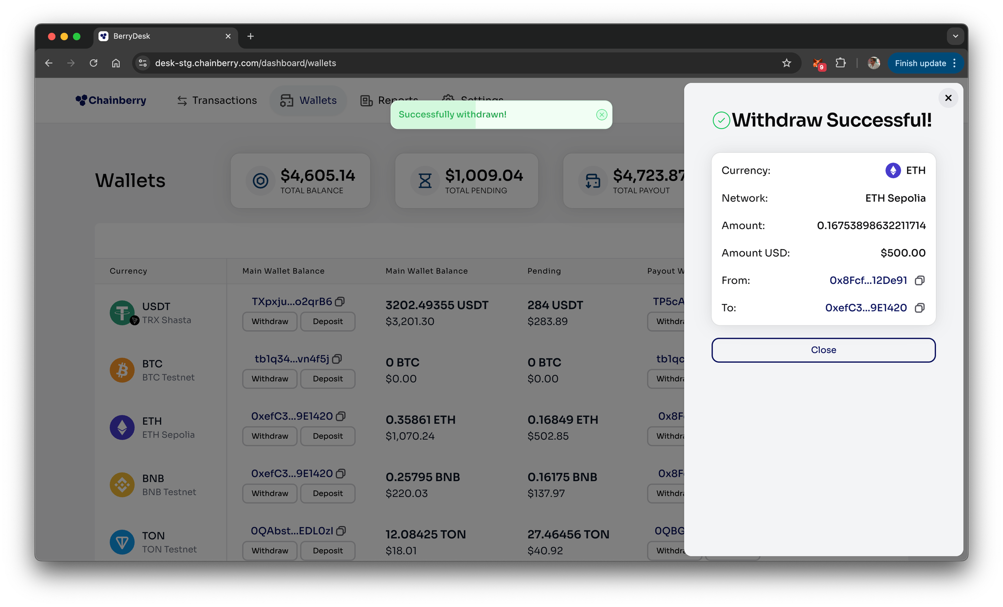 Image without caption