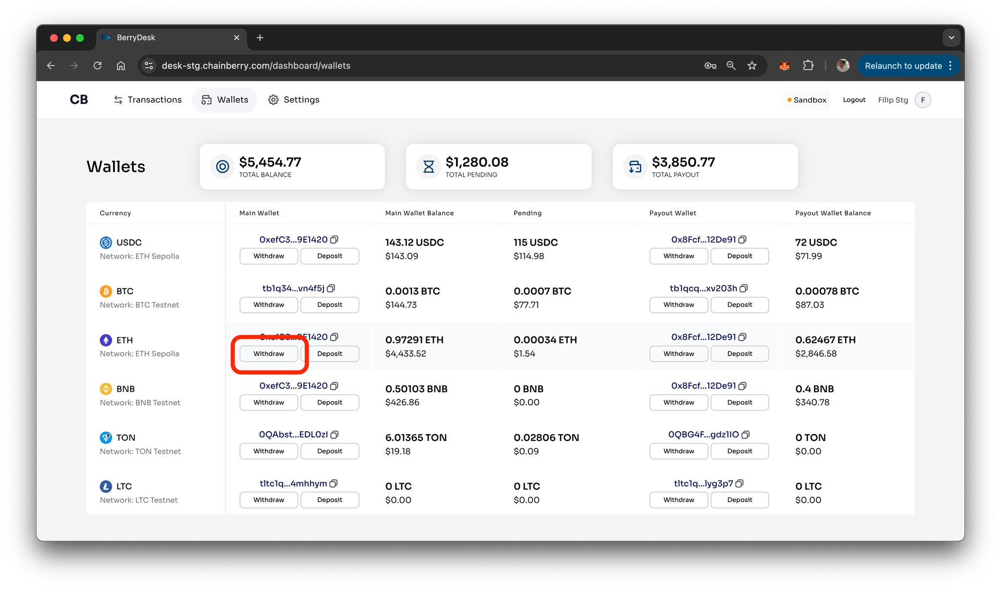 Image without caption