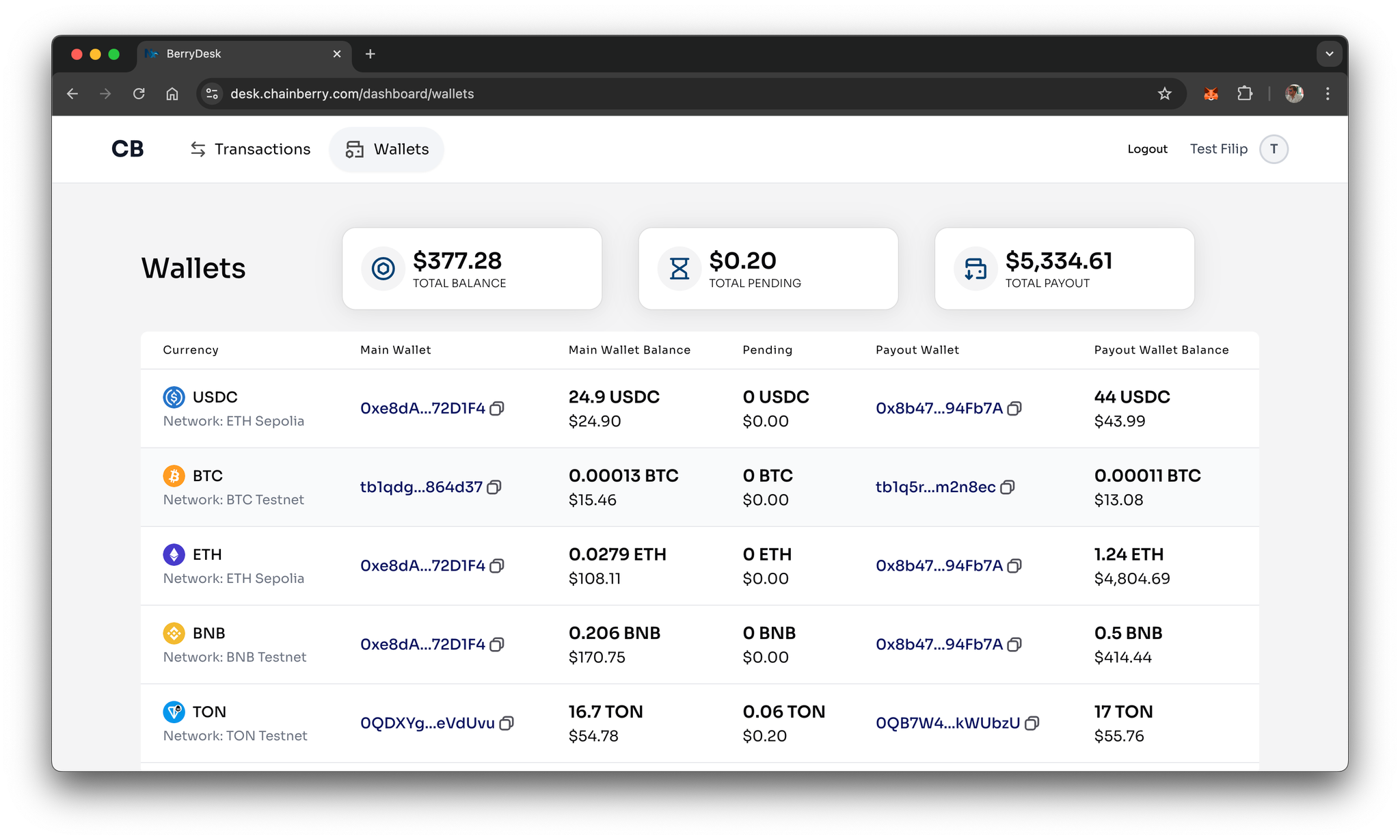 Image without caption