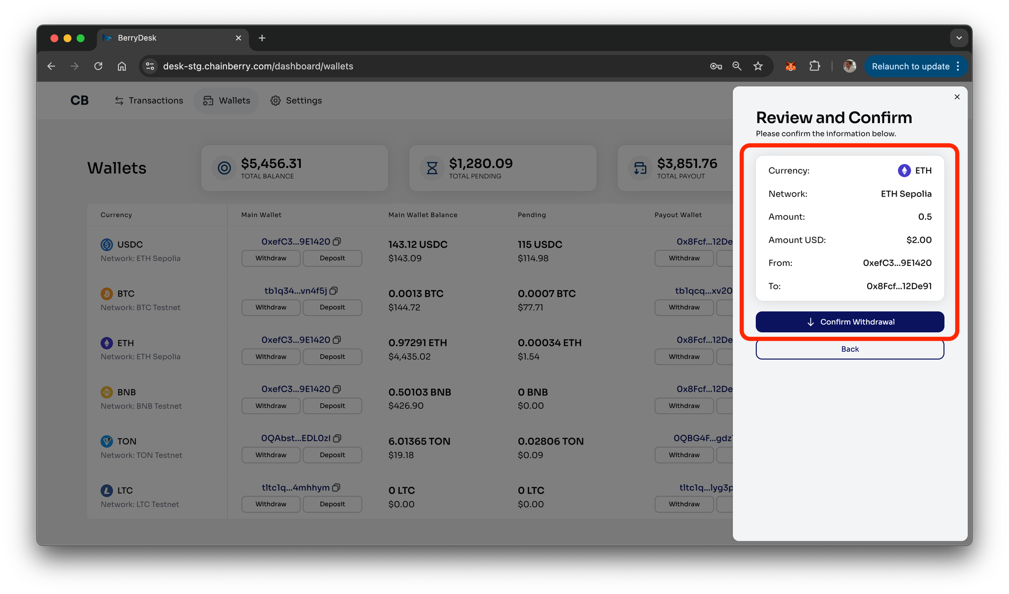 Image without caption