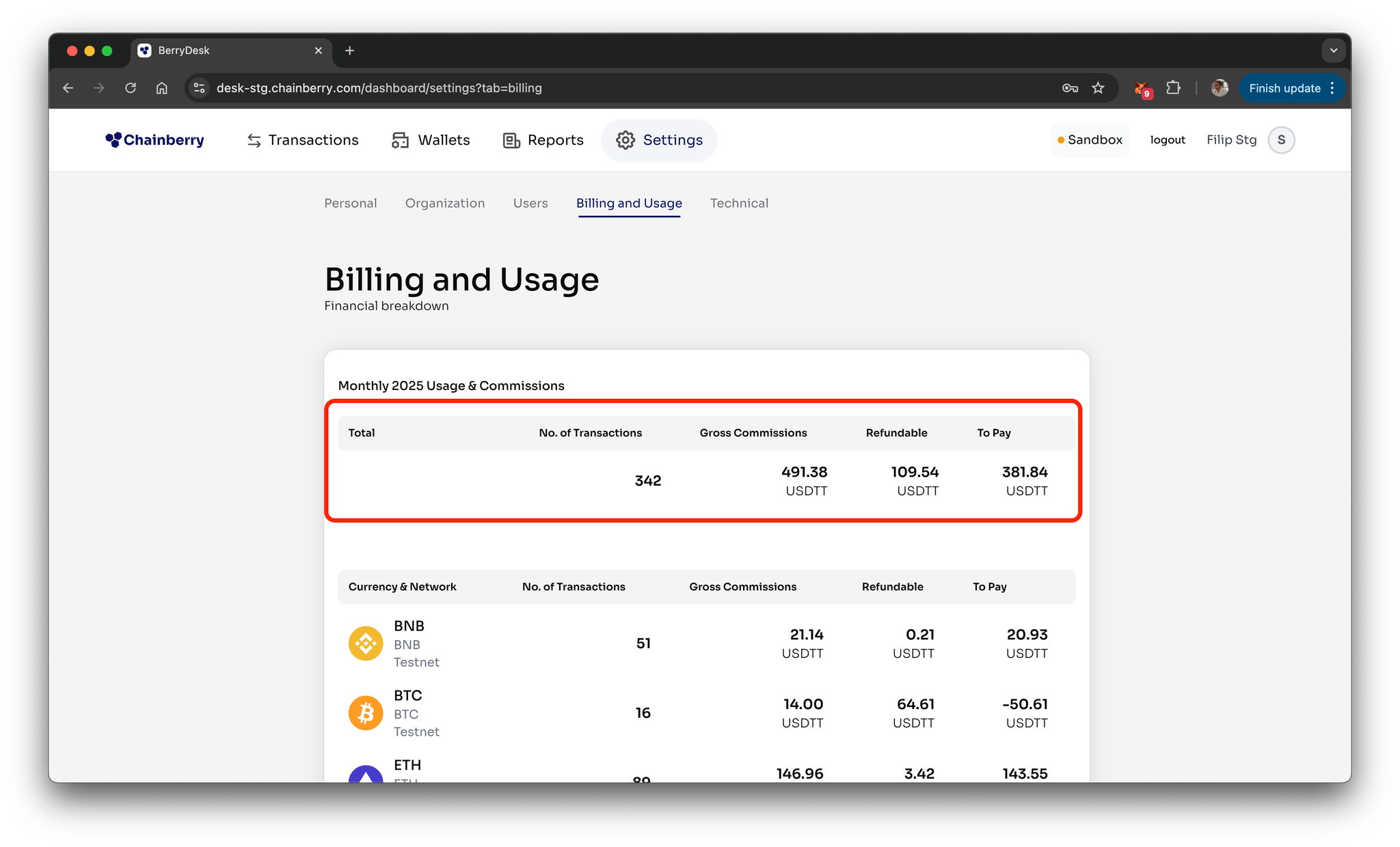 Image without caption