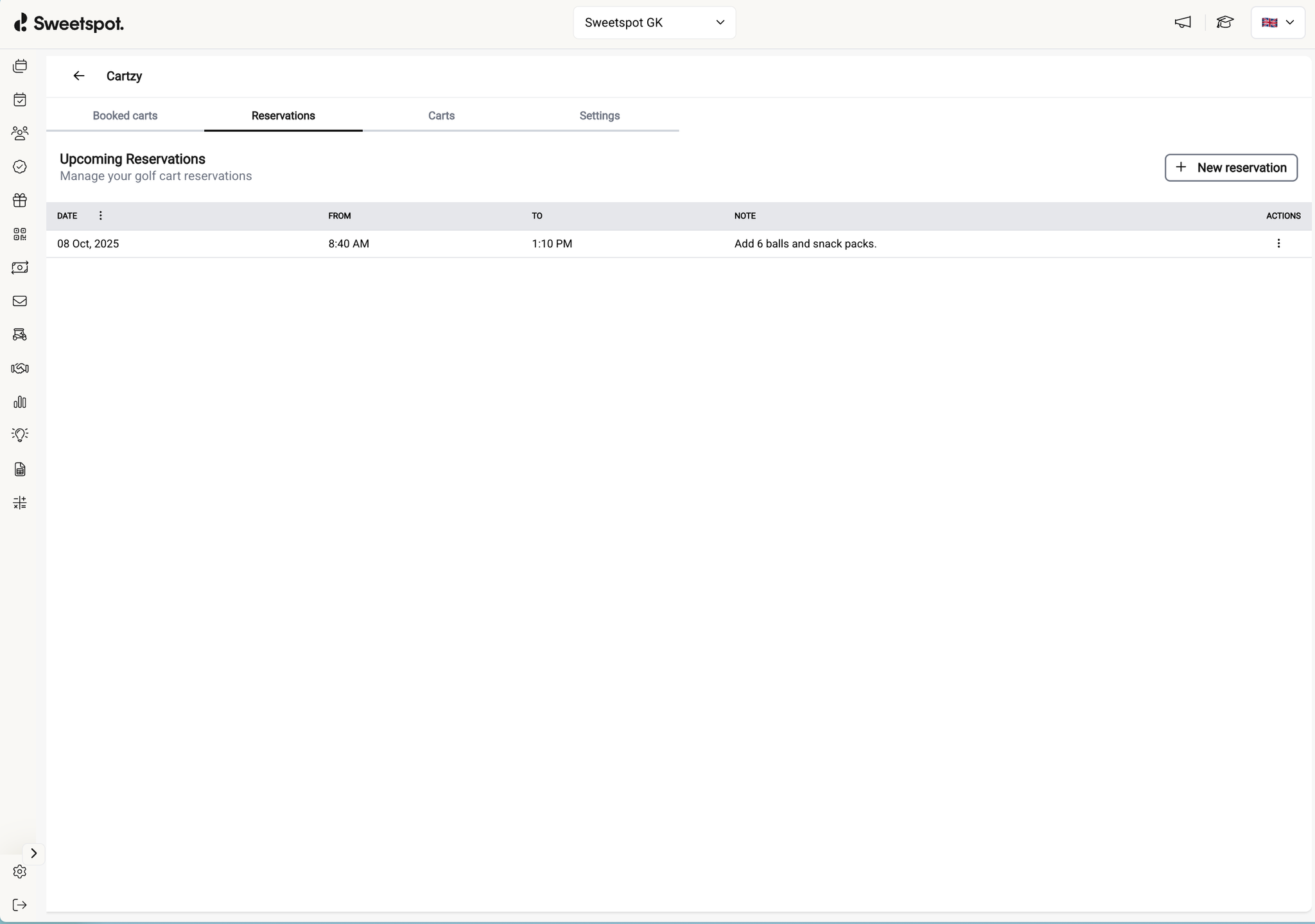 NEW RESERVATIONS VIEW