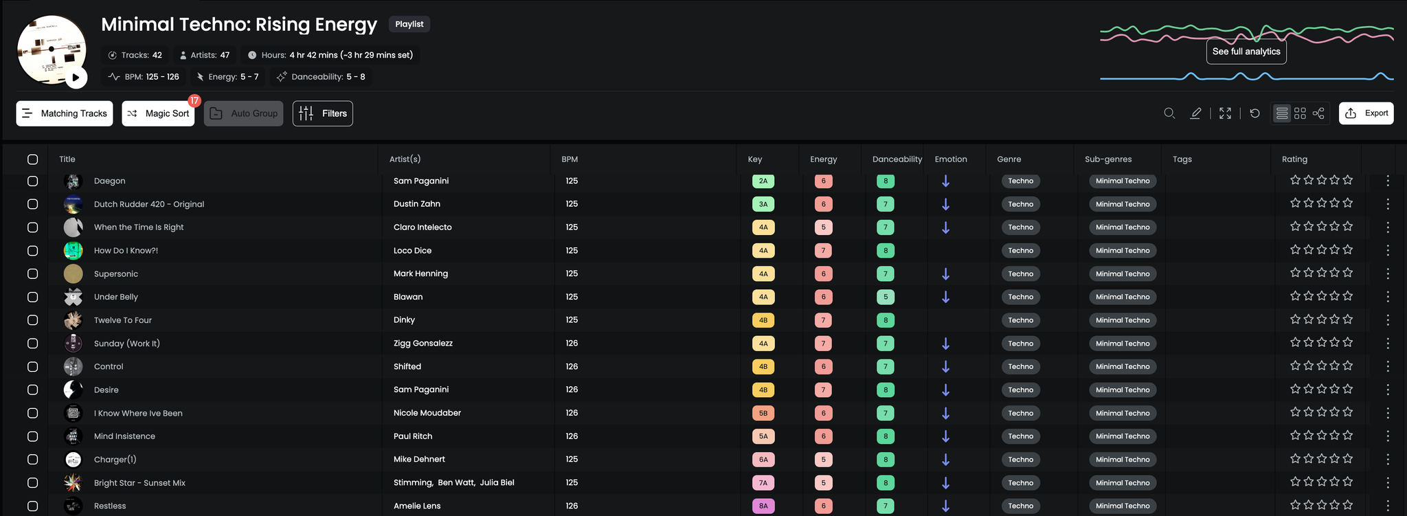 Image without caption