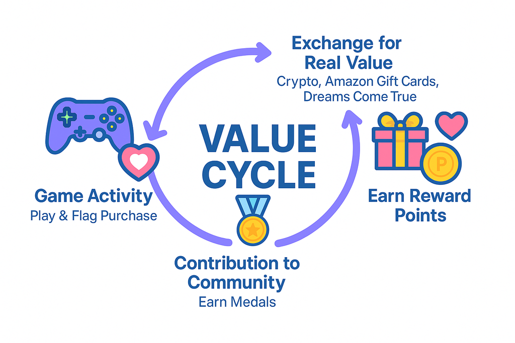 Image without caption