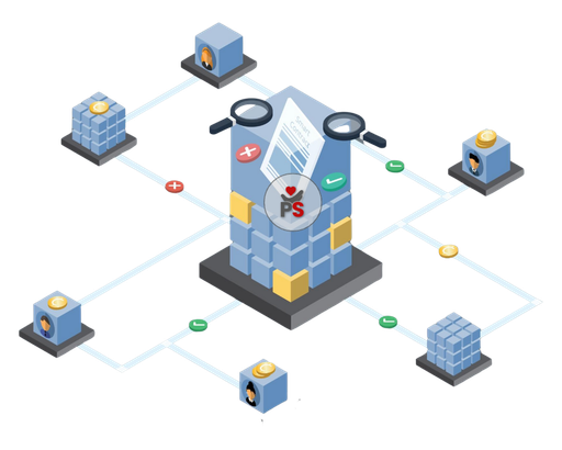 PS DAO Diagram