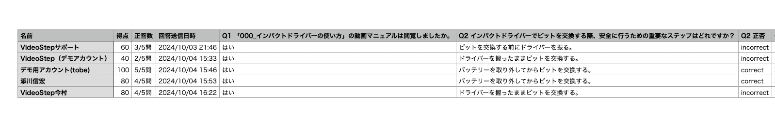 Image without caption