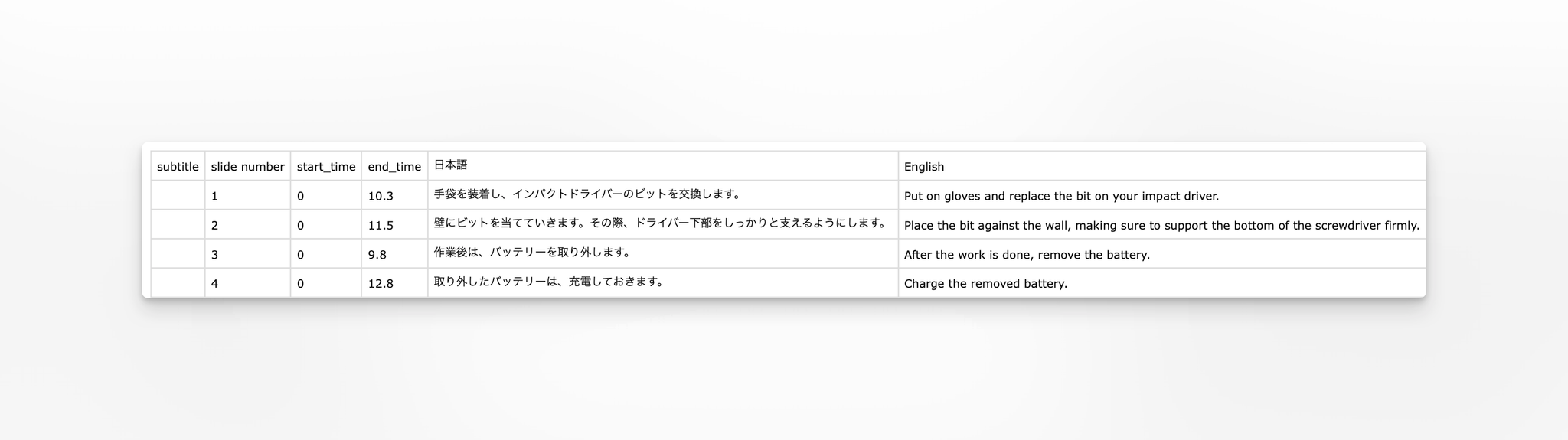 Image without caption