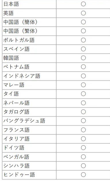 Image without caption