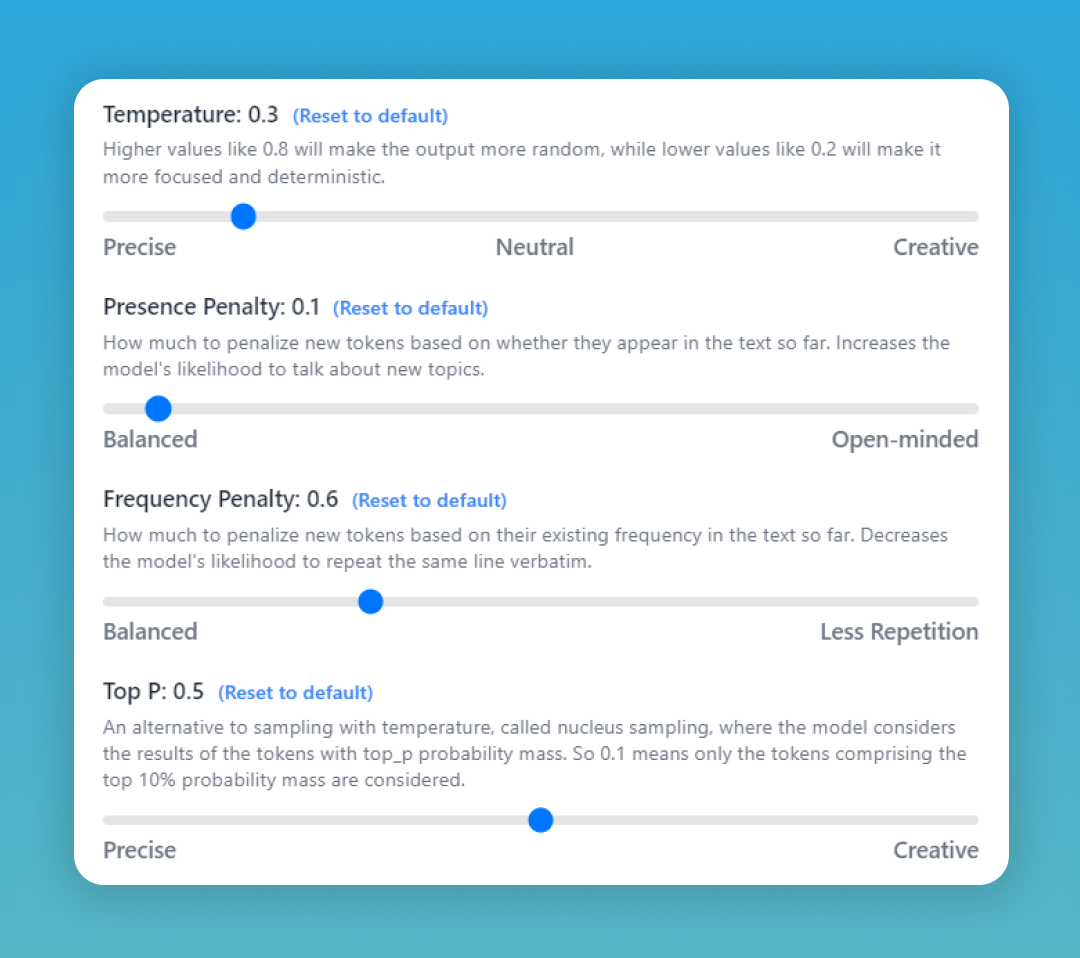 4 Key ChatGPT Parameters That Affect the AI Outputs - TypingMind Blog